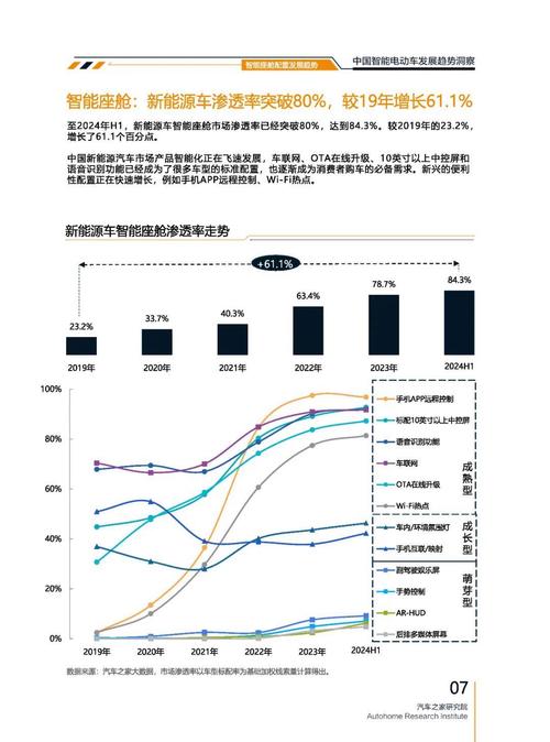 东莞154起亚对未来市场的预测，名爵汽车品牌文化的传播